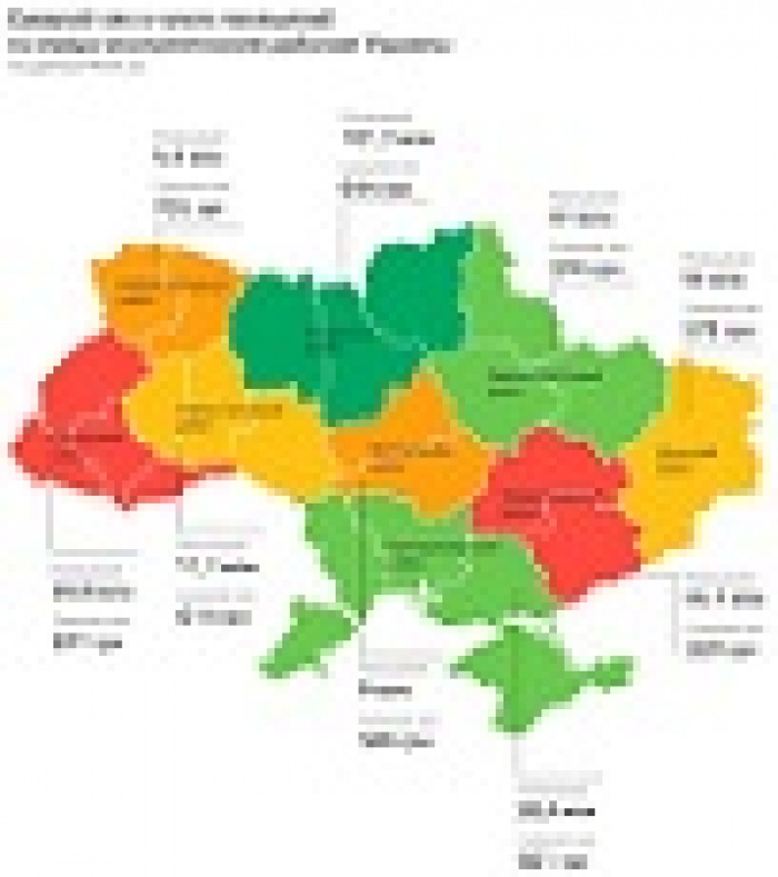 Итоги работы малой электронной коммерции Украины в 2014 году