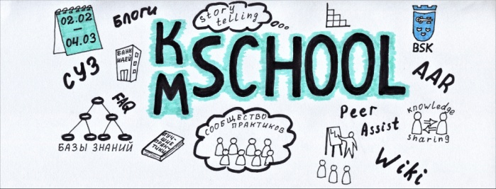 Школа управления знаниями