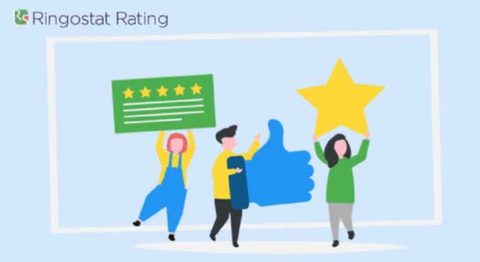 Итоги рейтинга агентств контекстной рекламы Украины