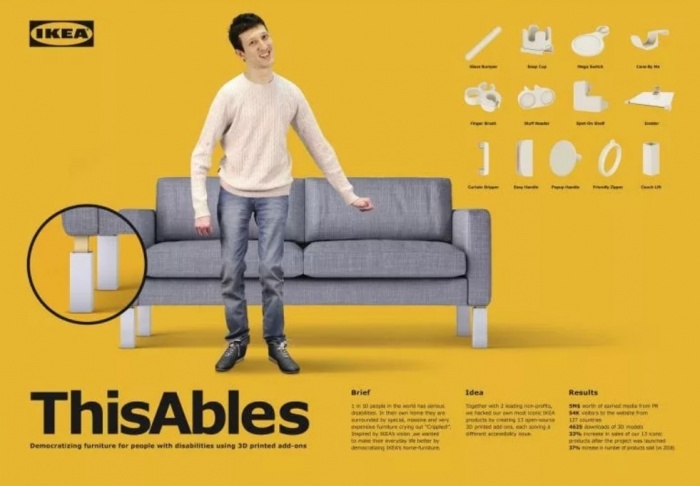 Cannes Lions — 2019. Победители в категории Health & Wellness