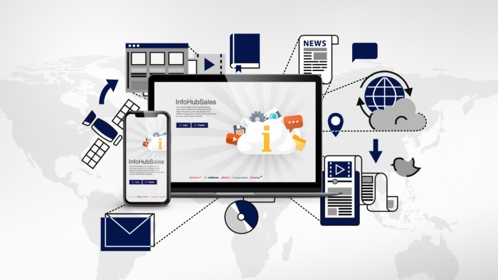 Как собрать 550 гостей за одним обеденным столом? История создания InfoHubSales от Plan.Net для Lufthansa 