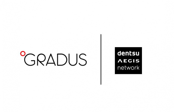 Dentsu Aegis Network Ukraine и Gradus Research провели исследование запоминаемости брендов и рекламных коммуникаций