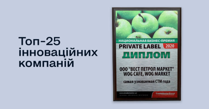 Собственные торговые марки Wog признаны наиболее узнаваемыми