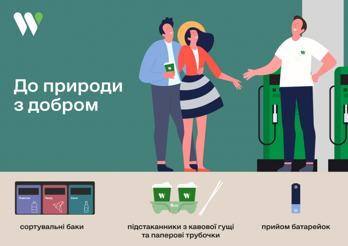 Wog запускает комплексную ЭКО-платформу "До природи з добром"