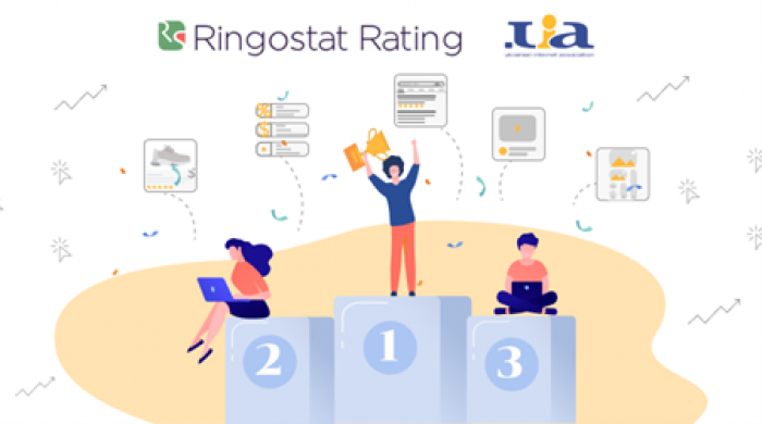 Результаты рейтинга агентств контекстной рекламы Украины 2021