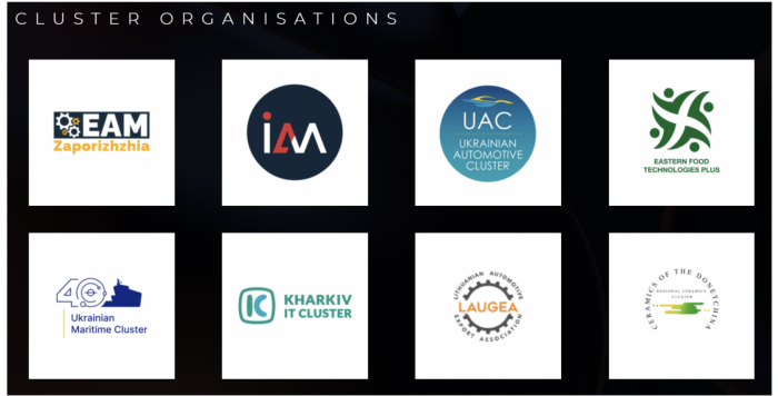 Ukrainian Cluster Week 2021:  Створення сприятливих умов для ведення бізнесу в українській автомобільній промисловості
