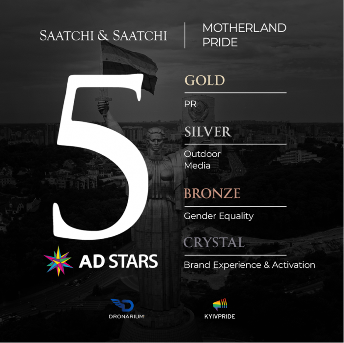 Український кейс Motherland Pride здобув 5 нагород на AD STARS у Азії