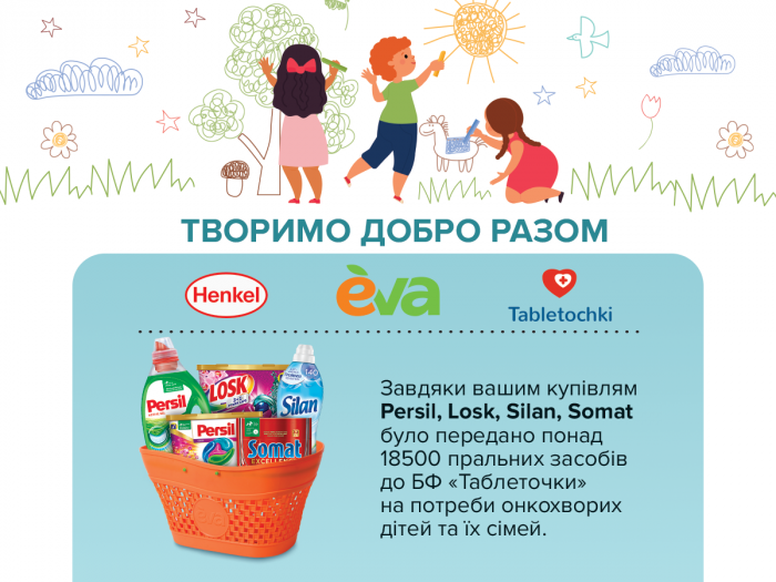 Благодійна колаборація: EVA та «Хенкель Україна»