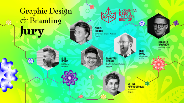 Судді з Європи, Азії та Америки оцінять роботи українських дизайнерів