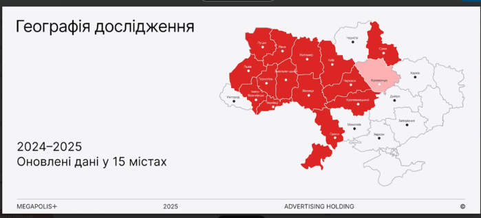 В Україні провели глибинне дослідження зовнішньої реклами