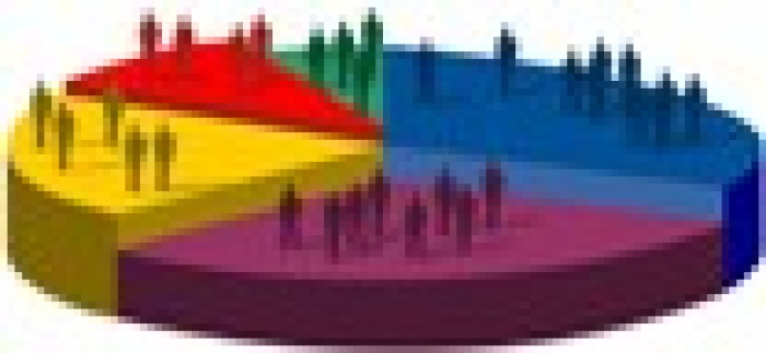 Маркетологам на заметку: 4 млрд. человек еще ждут ваших идей, или что нам нужно знать о развивающихся рынках