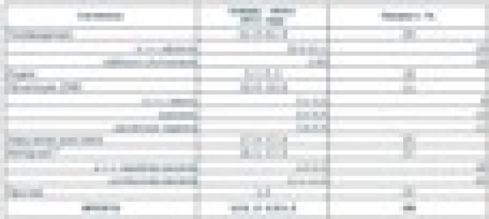 АКАР: объем рекламы в средах ее распространения в январе-июне 2011 года