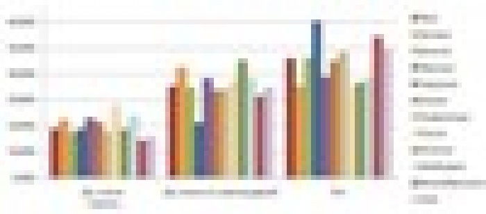 Поведение в социальных сетях играет на руку киберпреступникам